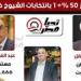 صراع الفردي في قنا يُحسم لصالح "مستقبل وطن" و"حماة الوطن".. و3 مرشحين يتجاوزون نسبة الفوز من الجولة الأولى - بلس 48
