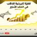 تخطى
      حاجز
      4000
      دولار..
      قفزة
      تاريخية
      للذهب
      في
      العقد
      الأخير - بلس 48