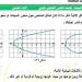 مراجعات
      نهائية..
      أسئلة
      تقييم
      الأسبوع
      الرابع
      الرياضيات
      البحتة
      الصف
      الثاني
      الثانوي - بلس 48