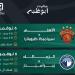 رابطة المحترفين الإماراتية تُعلن المواعيد الجديدة  لـ كأس السوبر المصري في أبوظبي - بلس 48