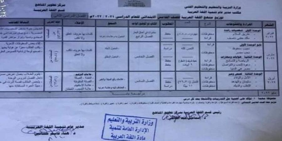 توزيع منهج اللغة العربية للصف الخامس الابتدائي في الترم الأول - بلس 48