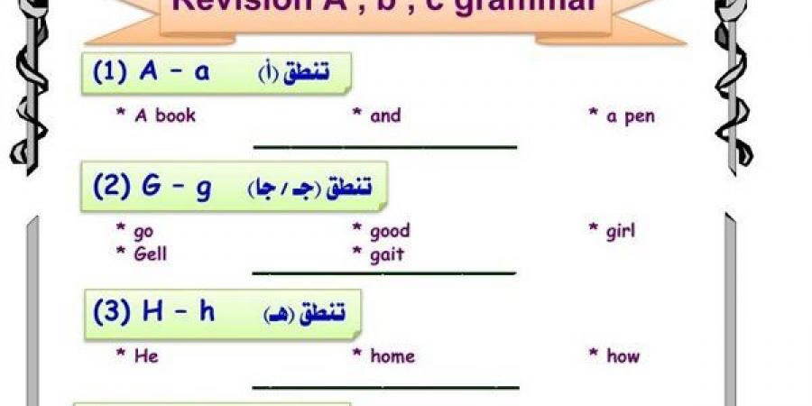 مراجعات نهائية.. تحميل أقوى مذكرة في اللغة الانجليزية لـ الصف الثاني الابتدائي - بلس 48