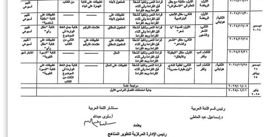 بالبلدي : توزيع منهج اللغة العربية الصف الأول الإعدادي في الترم الأول 2025 - بلس 48