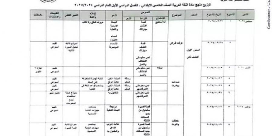 توزيع منهج اللغة العربية الصف الخامس الابتدائي في الترم الأول 2025 - بلس 48