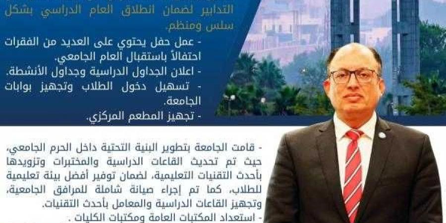 جامعة حلوان تعلن استعدادها التام لاستقبال العام الجامعى 2024-2025