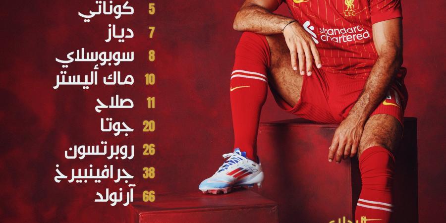 التشكيل الرسمي لمباراة ليفربول وولفرهامبتون في الدوري الإنجليزي الممتاز - بلس 48