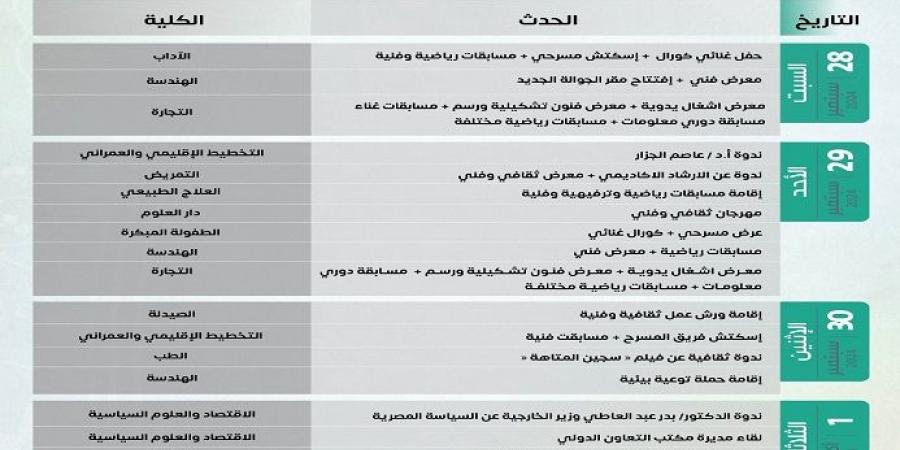 جامعة القاهرة تطلق أنشطة ثقافية ورياضية وفنية متنوعة في كلياتها مع بداية العام الدراسي الجديد - بلس 48