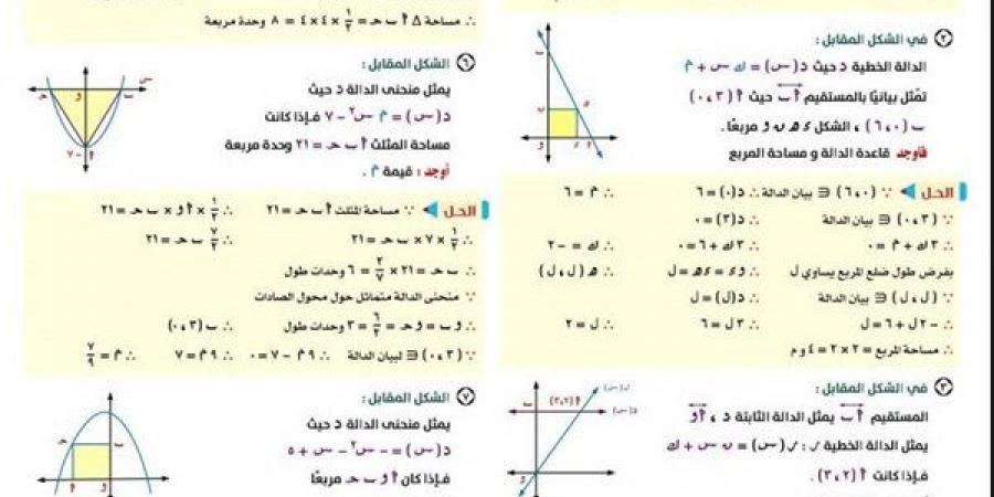 مراجعات نهائية.. 31 سؤالا وإجابتها في العلاقات والدوال الرياضيات الصف الثالث الاعدادي - بلس 48