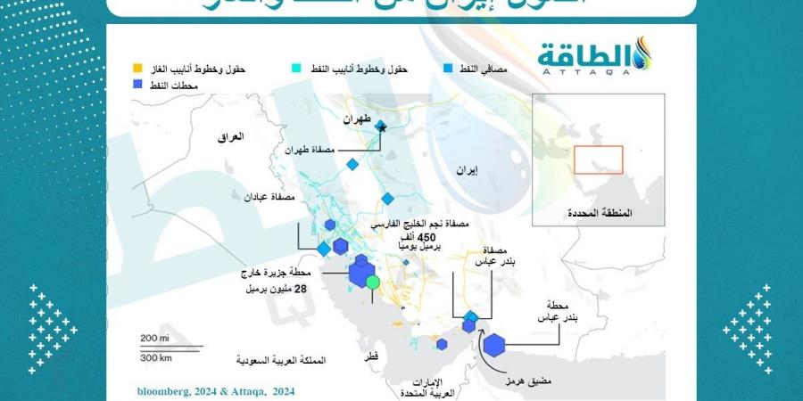 إيران تُبعد ناقلات النفط عن جزيرة خارج.. وتُهدد باستهداف منشآت الطاقة الإسرائيلية - بلس 48