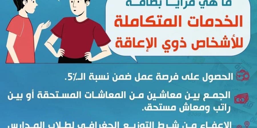 حجز قومسيون طبي بطاقة الخدمات المتكاملة 2025.. الخطوات والفئات المستحقة - بلس 48