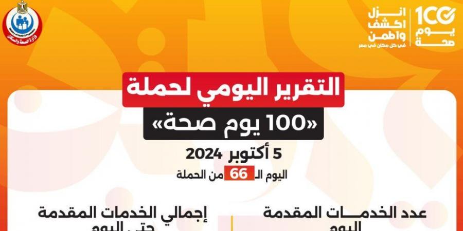 وزير الصحة: حملة «100 يوم صحة» قدمت أكثر من 105 ملايين خدمة مجانية خلال 66 يوما - بلس 48