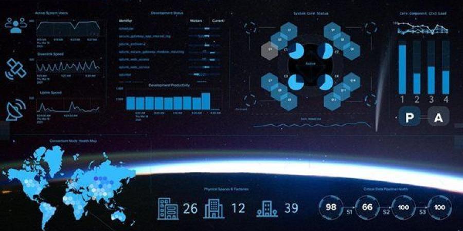 بالبلدي: Splunk تقدم حلول الأمن السيبراني في جيتكس 2024 - بلس 48