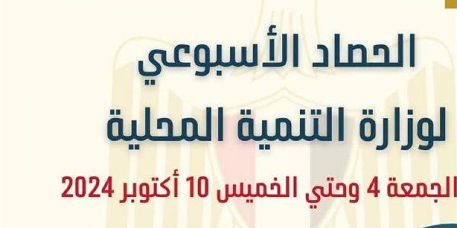 بالإنفوجراف.. نشرة الحصاد الأسبوعي لرصد أنشطة وزارة التنمية المحلية - بلس 48