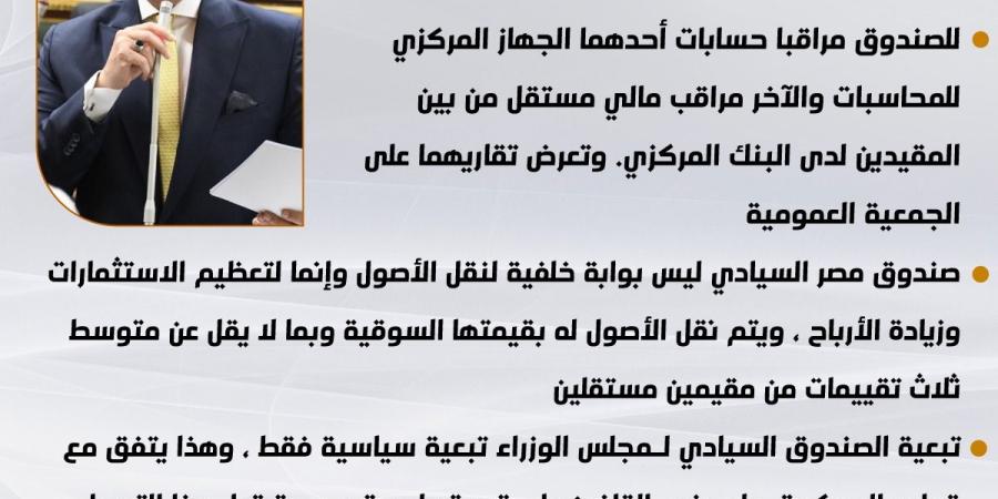 ليس بوابة خلفية لنقل الأصول.. أبرز تصريحات وزير الشؤون النيابة عن الصندوق السيادي - بلس 48