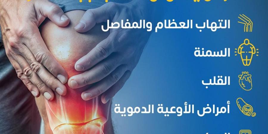 «الصحة» تحذر من 5 أمراض تصيبك بسبب قلة الحركة - بلس 48