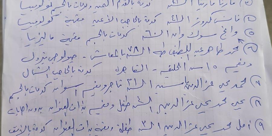 ننشر أسماء مصابي حادث تصادم قطاري المنيا - بلس 48