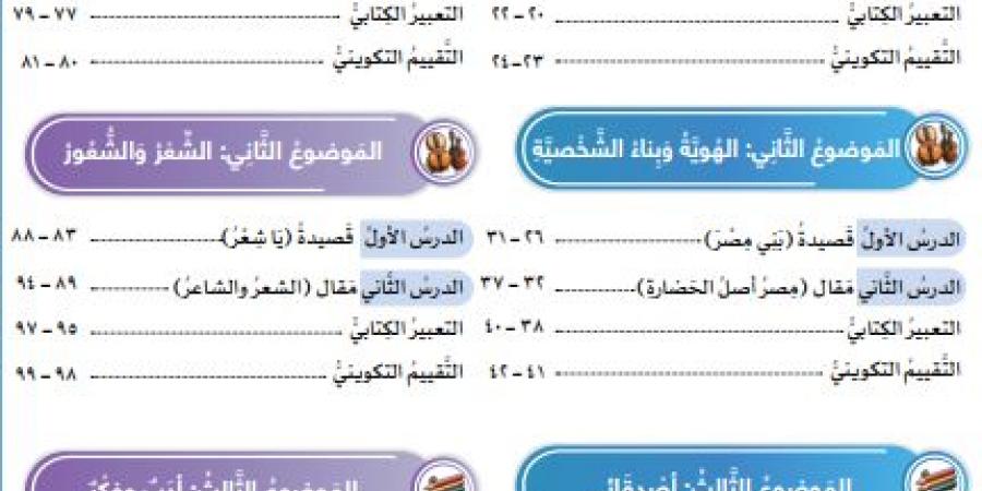 متوفر.. تفاصيل منهج الصف الأول الإعدادي لغة عربية 2025 - بلس 48