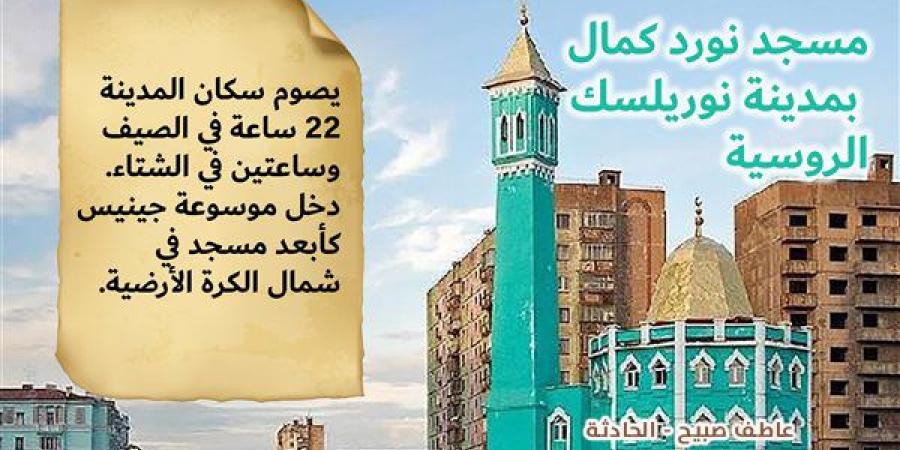 موعد أذان العشاء غدا الثلاثاء 15-10-2024 بالقاهرة والإسكندرية والمحافظات ضمن مواقيت الصلاة - بلس 48