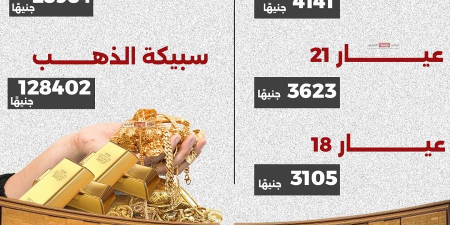 قبل اجتماع البنك المركزي.. أسعار الذهب فى مصر الخميس 17 أكتوبر 2024 - بلس 48