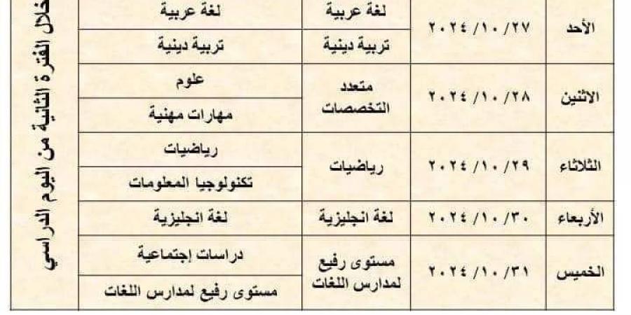 جداول امتحانات شهر أكتوبر للعام الدراسي ٢٠٢٥/٢٠٢٤ محافظة القاهرة - بلس 48