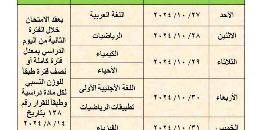 عاجل.. موعد امتحانات شهر أكتوبر 2024 في القاهرة - بلس 48