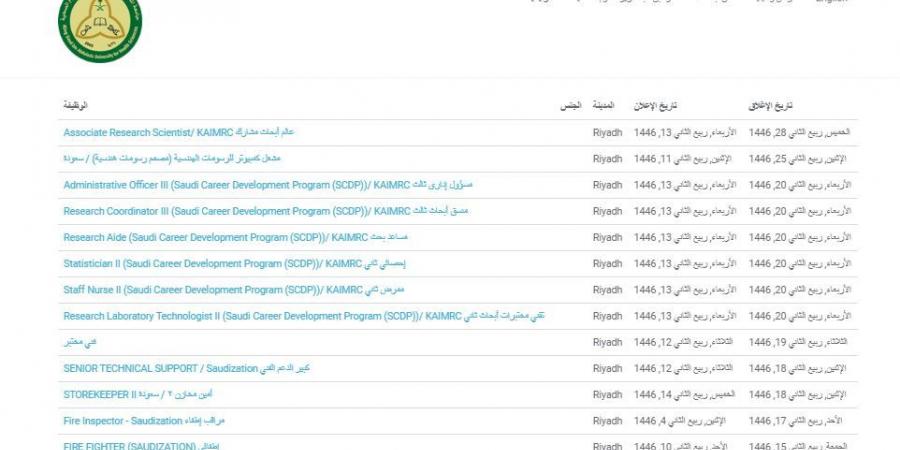 التفاصيل كامله.. جامعة الملك سعود تعلن حاجتها إلى وظائف جديدة شاغرة في 12 تخصصا.. وظيفة جامعه - بلس 48