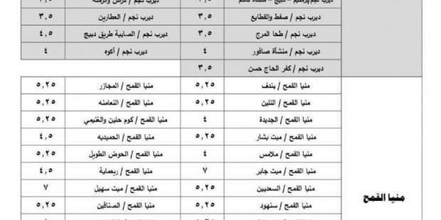 تعريفة المواصلات الجديدة 2024 محافظة الشرقية - بلس 48