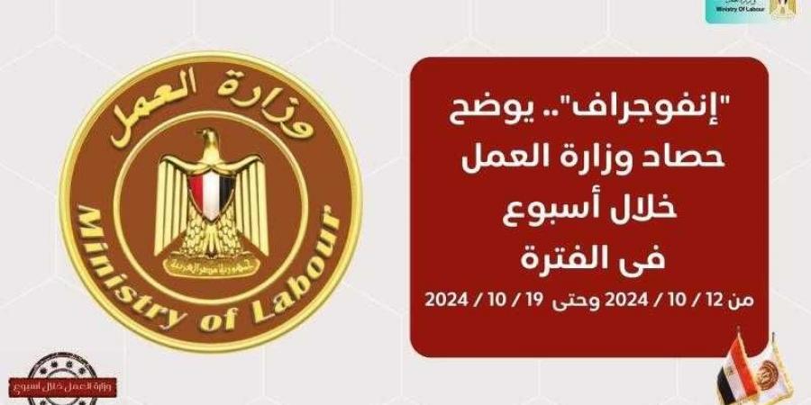 الحصاد الاسبوعى لوزارة العمل