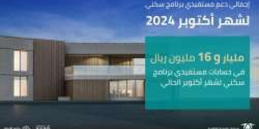 عاجل.. صندوق التنمية العقارية يودع 1.016 مليار ريال لدعم مستفيدي برنامج سكني أكتوبر 2024 - بلس 48