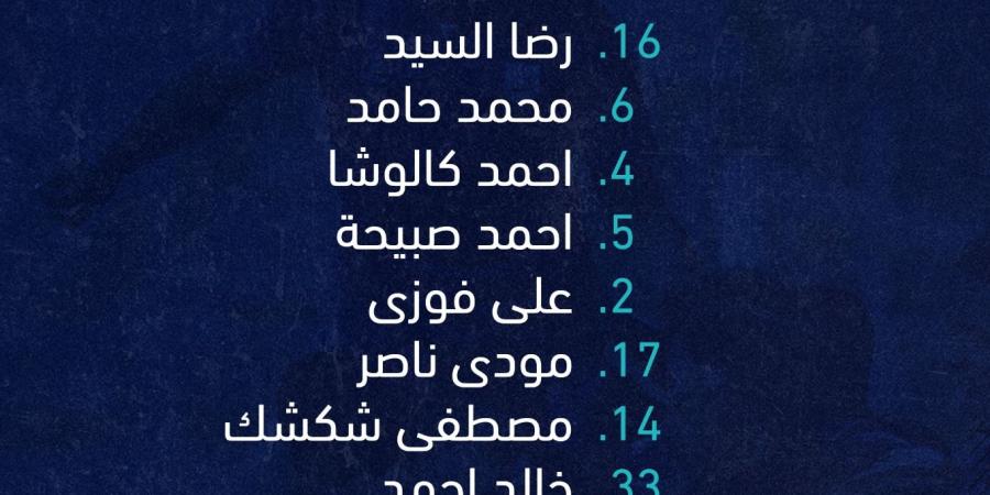 تشكيل إنبي لمواجهة الإسماعيلي في الدوري المصري الممتاز - بلس 48