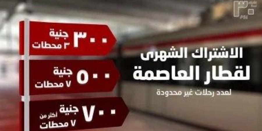 الكشف عن أسعار اشتراكات القطر الكهربائي الخفيف LRT لسنة 2025 - بلس 48