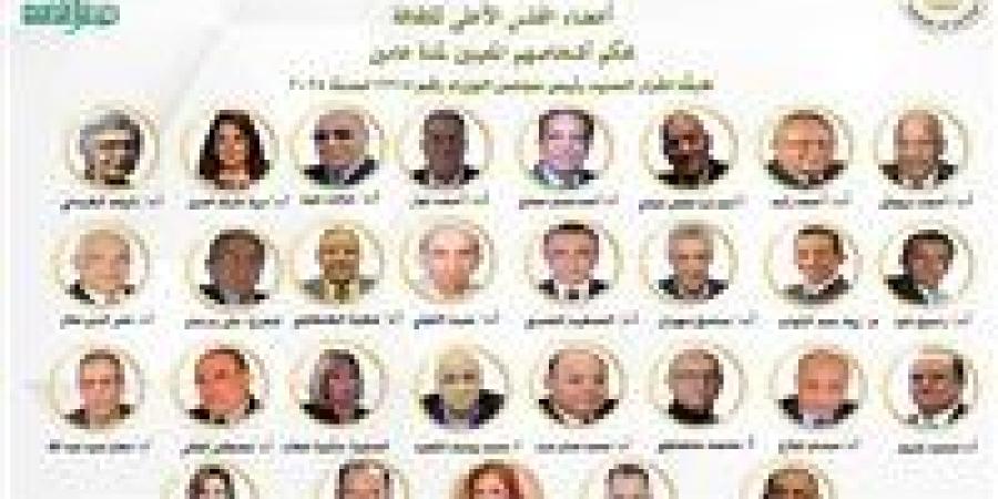 عمرهم يتخطي الـ80 عاماُ.. غياب الدماء الجديدة في تشكيل المجلس الأعلى للثقافة الجديد - بلس 48
