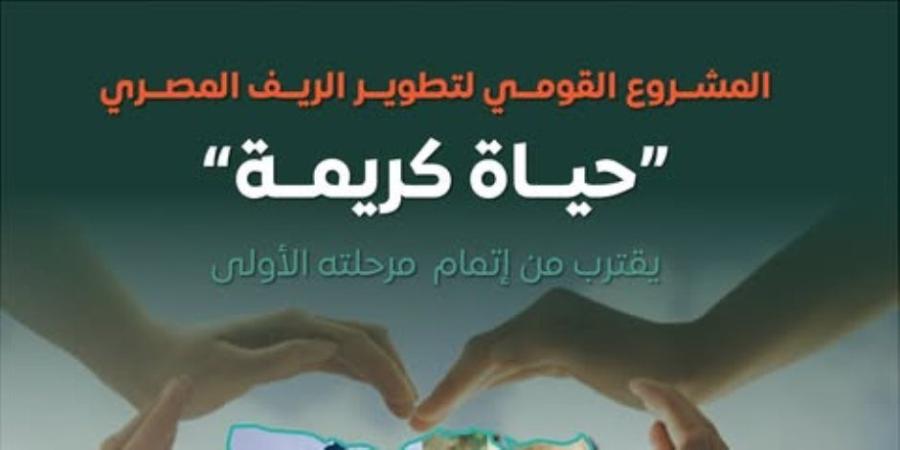 مجلس الوزراء: "حياة كريمة" تُغير وجه القرى المصرية.. شرايين التنمية تنبض في محافظة الشرقية - بلس 48