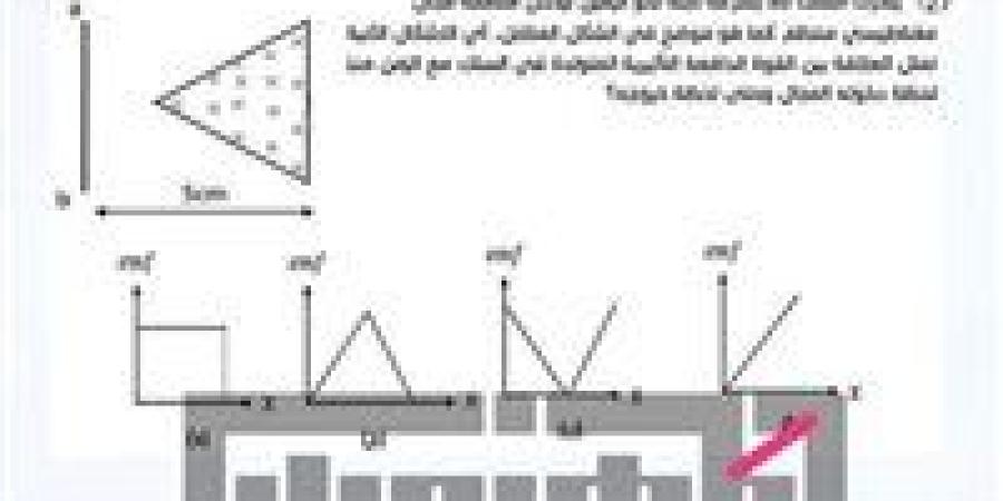رحيل
      أسطورة
      الفيزياء..
      وفاة
      العالم
      الصيني
      "تشن
      نينغ
      يانغ"
      ع
      103
      أعوام - بلس 48