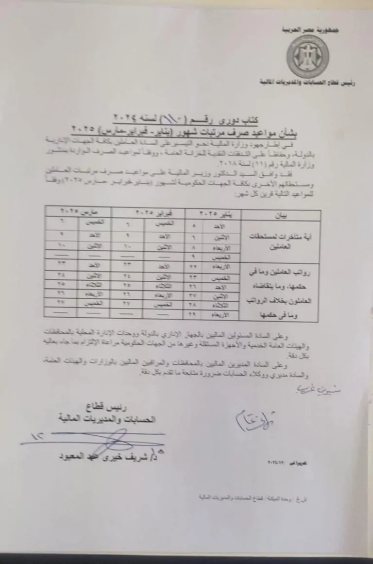 مواعيد صرف مرتبات يناير وفبراير ومارس 2025