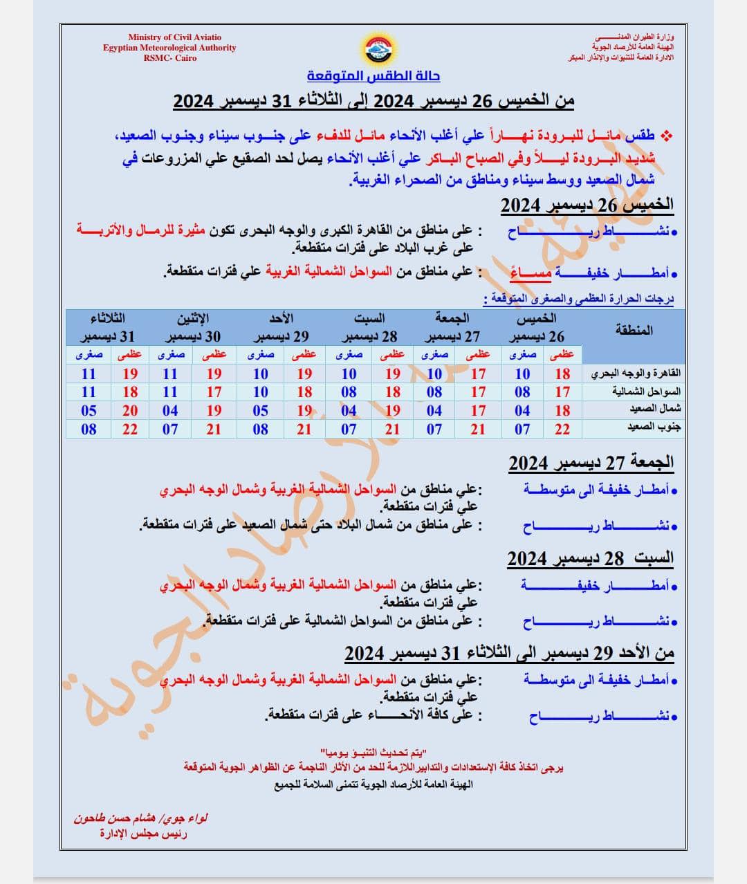 هيئة الارصاد الجوية حالة الطقس غدا