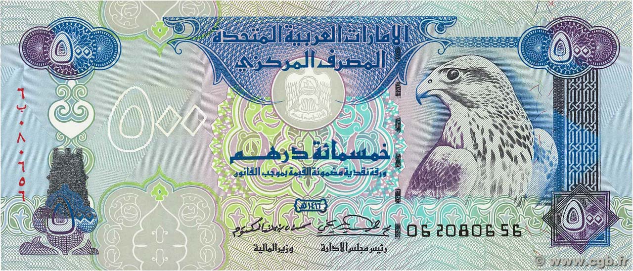 سعر درهم إماراتي مقابل الجنيه اليوم الخميس 25-12-2024 في السوق المصري: مقارنة بين البنوك المختلفة