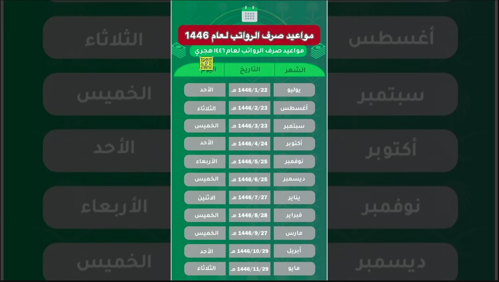 المالية تُوضح جدول مواعيد صرف الرواتب 1446 للعاملين بقطاعات المملكة العربية السعودية وطريقة الاستعلام عن الرواتب