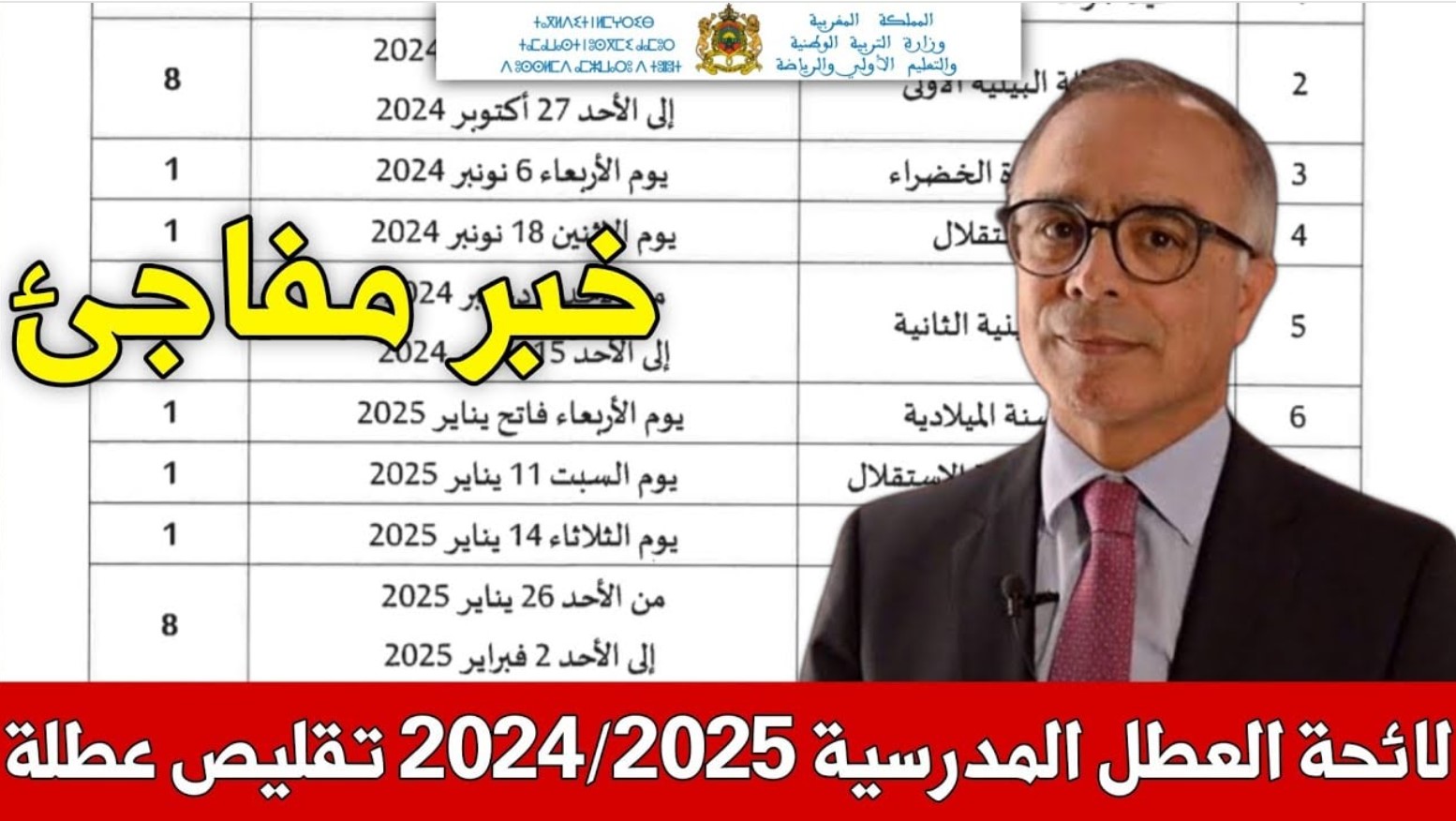 جدول العطل الرسمية في المغرب 2025 وفقًا لوزارة التربية الوطنية المغربية.. تعرف على مواعيد المناسبات