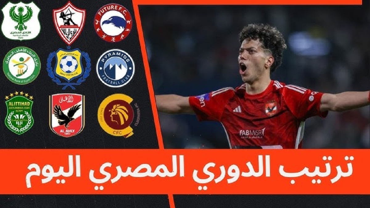 تعرف على جدول ترتيب الدوري المصري الممتاز 2024-2025 قبل إنتهاء الجولة رقم 6 .. الزمالك ينطلق نحو الصدارة