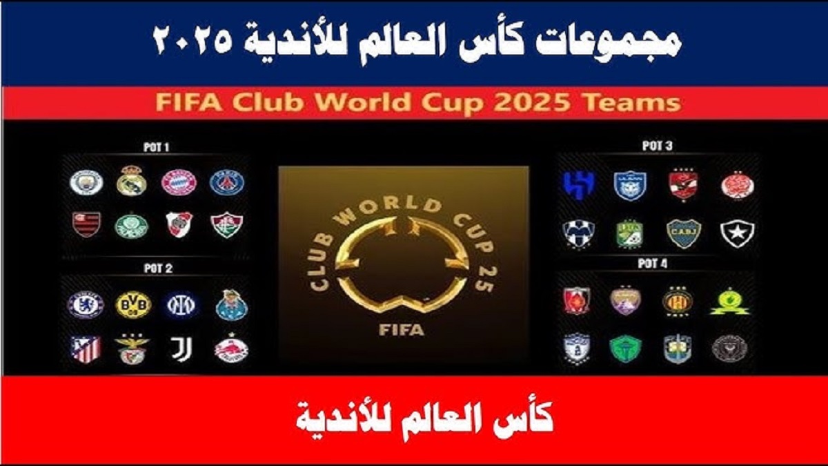 تعرف على مجموعات كأس العالم للأندية 2025 بنظامها الجديد .. لقاء مُتكرر للأهلي