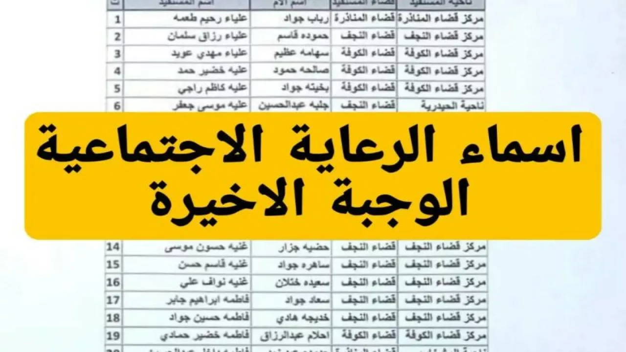 “استعلم هسه” اسماء الرعاية الاجتماعية الوجبة الاخيرة 2024 بكافة محافظات العراق من خلال مظلتي spa.gov.iq والشروط