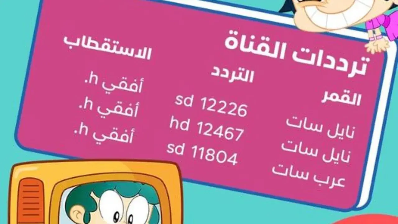 نزلها.. تردد قناة ماجد الجديد 2025 على النايل سات وعرب سات لمتابعة برامج الاطفال