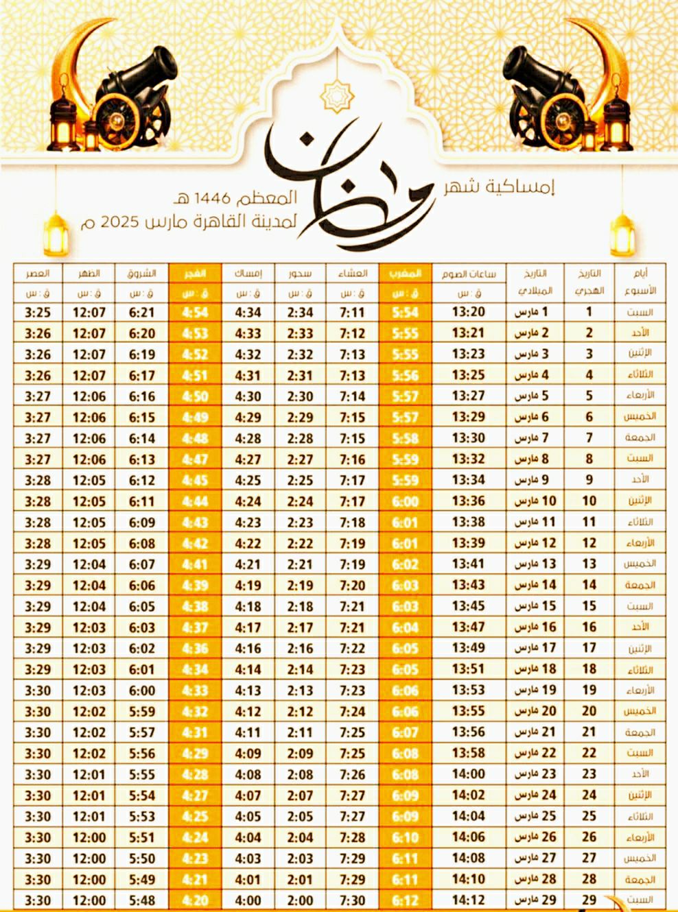 امساكية شهر رمضان المبارك 2025 المصرية.. مواعيد الصلاة وعدد ساعات الصيام