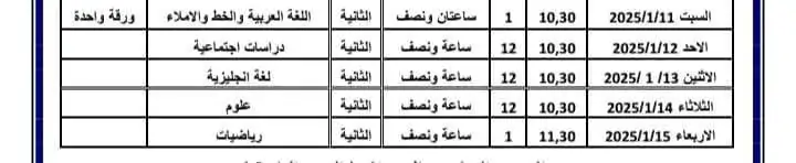 باليوم والتاريخ: جدول امتحانات الصف الرابع الابتدائي ( جميع المدارس)  وفقا لبيان التعليم