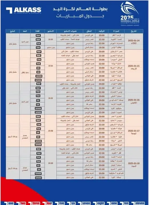 القنوات المفتوحه الناقلة لبطولة كاس العالم لكرة اليد