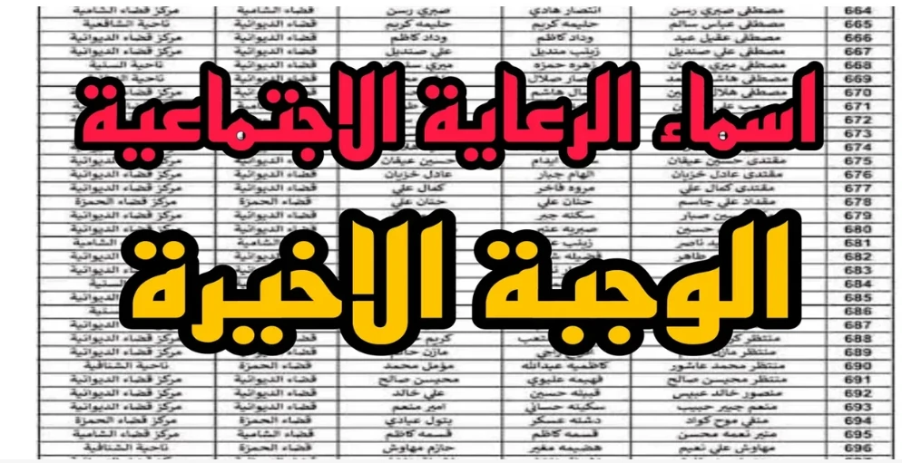 الاستعلام عن كشوفات أسماء الرعاية الاجتماعية الوجبة الأخيرة 2025 عبر منصة مظلتي الالكترونية