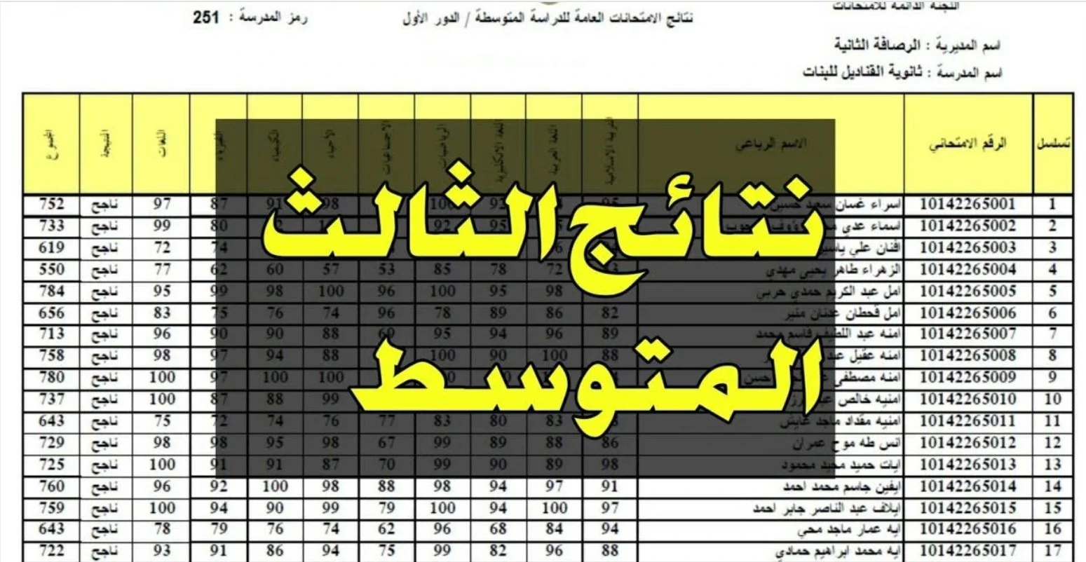 رابط الاستعلام عن نتائج الثالث المتوسط الدور الأول 2025 بالاسم والرقم الامتحاني.. وزارة التربية العراقية تُوضح