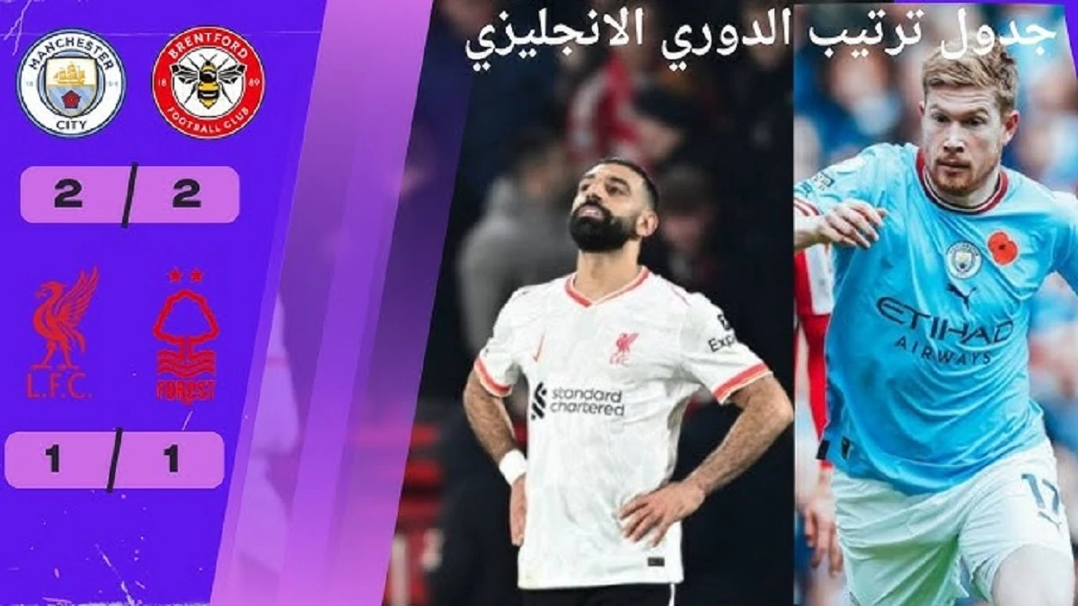 آرسنال يطارد ليفربول على صدارة ترتيب الدوري الانجليزي قبل بداية الجولة رقم 22