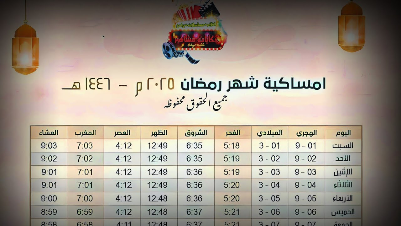 امساكية شهر رمضان 2025 ومواعيد الصلاة في مصر